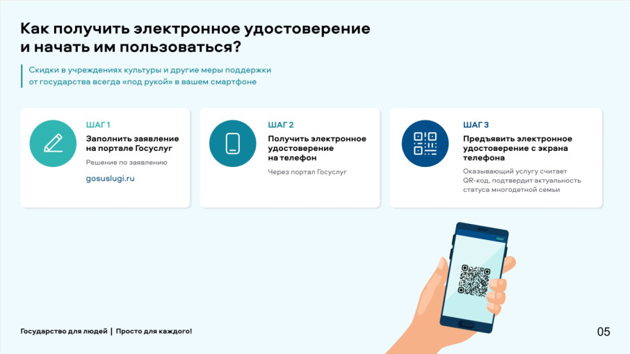 Электронное удостоверение многодетной семьи Электронное удостоверение многодетной семьи.